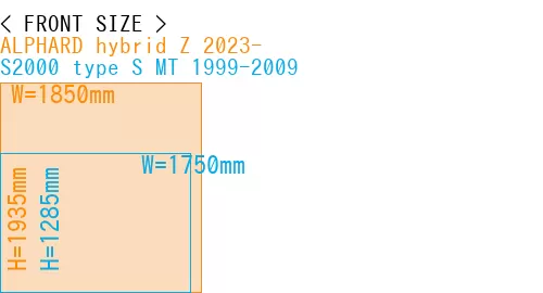 #ALPHARD hybrid Z 2023- + S2000 type S MT 1999-2009